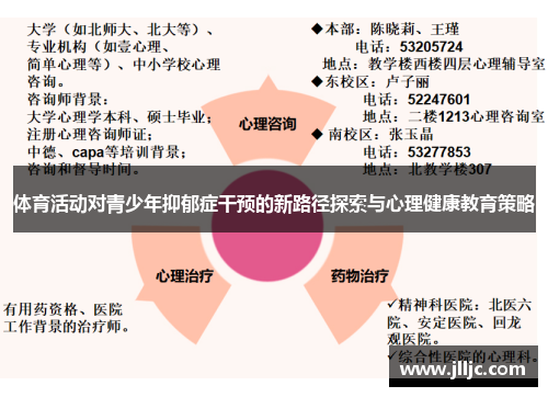 体育活动对青少年抑郁症干预的新路径探索与心理健康教育策略
