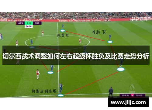 切尔西战术调整如何左右超级杯胜负及比赛走势分析