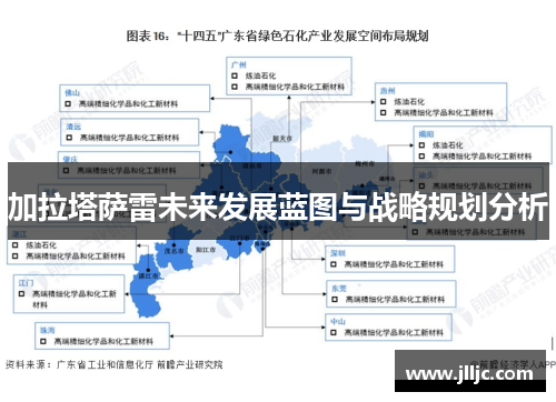 加拉塔萨雷未来发展蓝图与战略规划分析