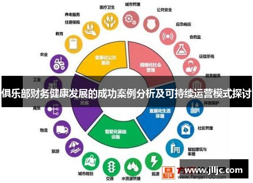 俱乐部财务健康发展的成功案例分析及可持续运营模式探讨