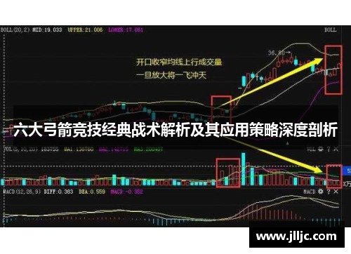 六大弓箭竞技经典战术解析及其应用策略深度剖析